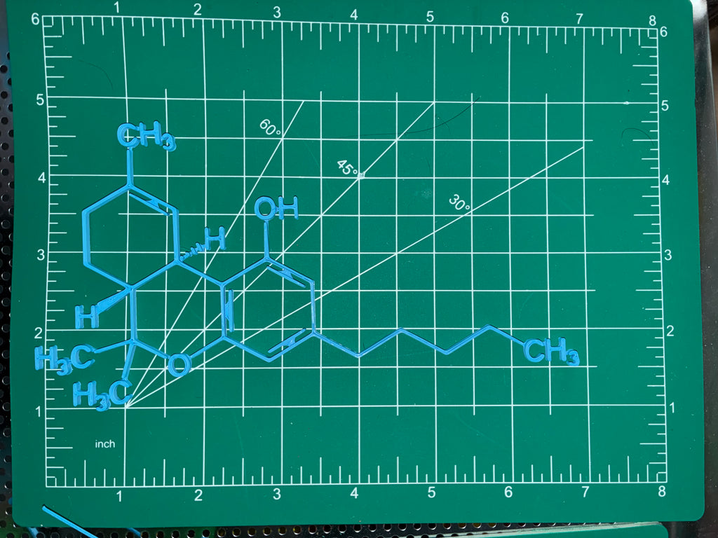 THC Molecule Wall Art
